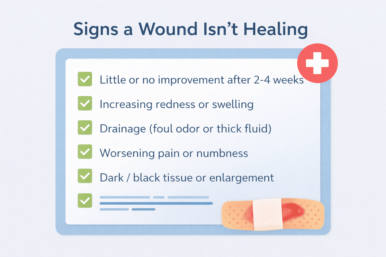 Checklist graphic of signs a wound is not healing